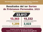 BENEFICIA ISSSTE A MÁS DE 33 MIL DERECHOHABIENTES EN PRIMER SORTEO DE PRÉSTAMOS PERSONALES DEL AÑO