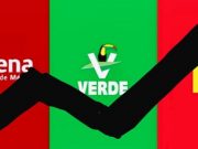 PVEM Y PT, LA NUEVA PREOCUPACIÓN DE MORENA Y LA 4T EN VERACRUZ