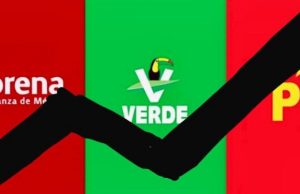 PVEM Y PT, LA NUEVA PREOCUPACIÓN DE MORENA Y LA 4T EN VERACRUZ