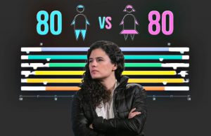 ALCALDE DESDIBUJA TRAJES A LA MEDIDA; POR ENCUESTA Y NO POR GÉNERO SE DEFINIRÁN CANDIDATURAS DE MORENA EN 2027