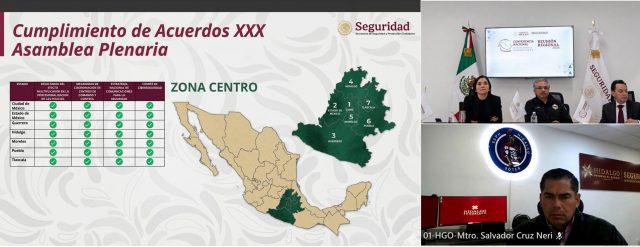 REUNIÓN_ZONA_CENTRO_SSPH
