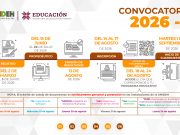 UNIDEH ESTRENA DOCTORADO EN INNOVACIÓN EDUCATIVA; INSCRIPCIONES ABIERTAS PARA SU CICLO VIRTUAL