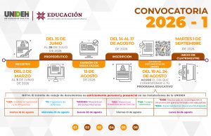 UNIDEH ESTRENA DOCTORADO EN INNOVACIÓN EDUCATIVA; INSCRIPCIONES ABIERTAS PARA SU CICLO VIRTUAL