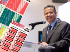 ENCUESTAS SIGUEN UBICANDO A JULIO MENCHACA ENTRE LOS CINCO GOBERNADORES MEJOR EVALUADOS DEL PAÍS