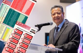 ENCUESTAS SIGUEN UBICANDO A JULIO MENCHACA ENTRE LOS CINCO GOBERNADORES MEJOR EVALUADOS DEL PAÍS