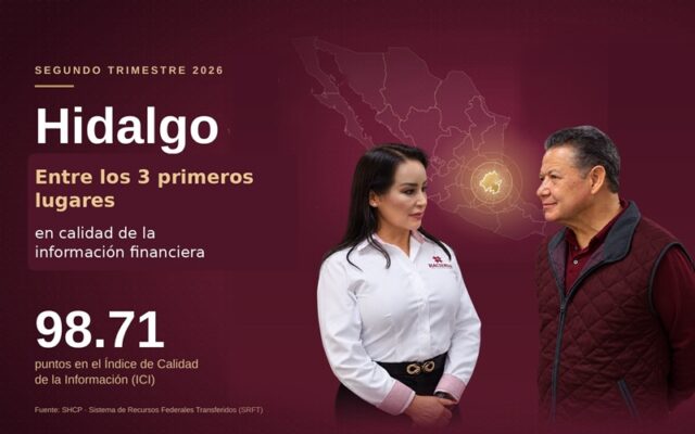 SRFT Infografía